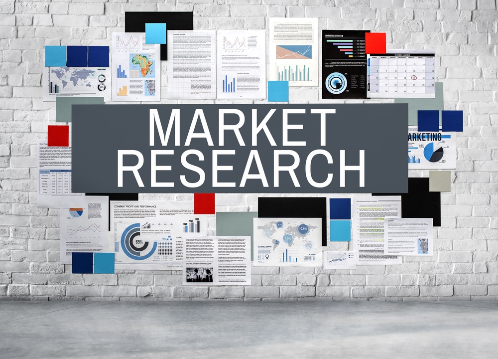 market research methods used by amazon