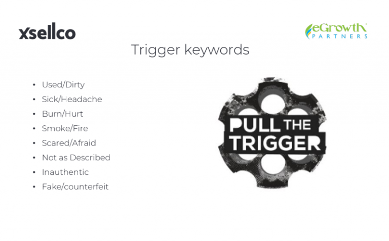 Thetrigger keywords that Amazon watches out for
