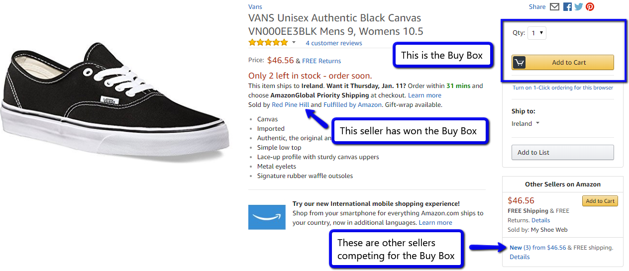 Amazon Buy Box Explained