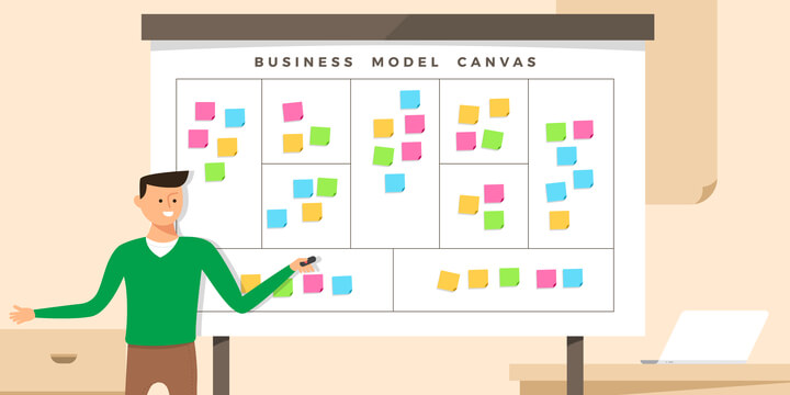 amazon business model canvas