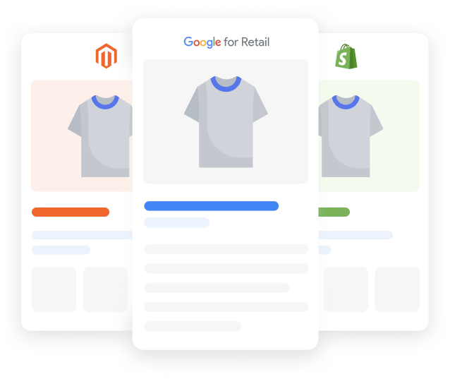 Integrate with sales channels