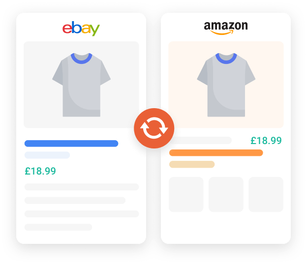 Sync your Amazon prices with eBay