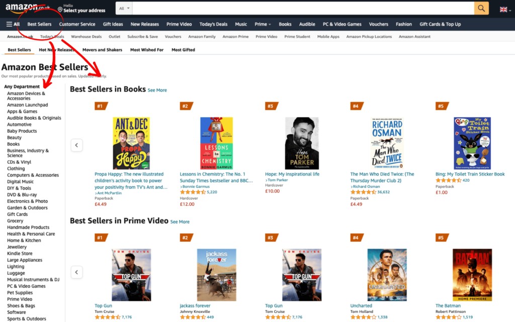 Amazon Best Sellers Rank The Complete Seller's Guide