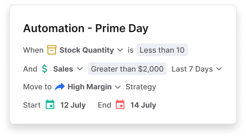 Automations for Prime Day