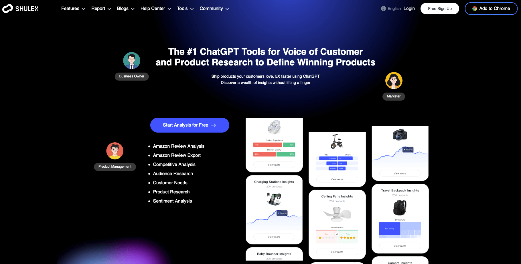 Shulux AI amazon seller tool