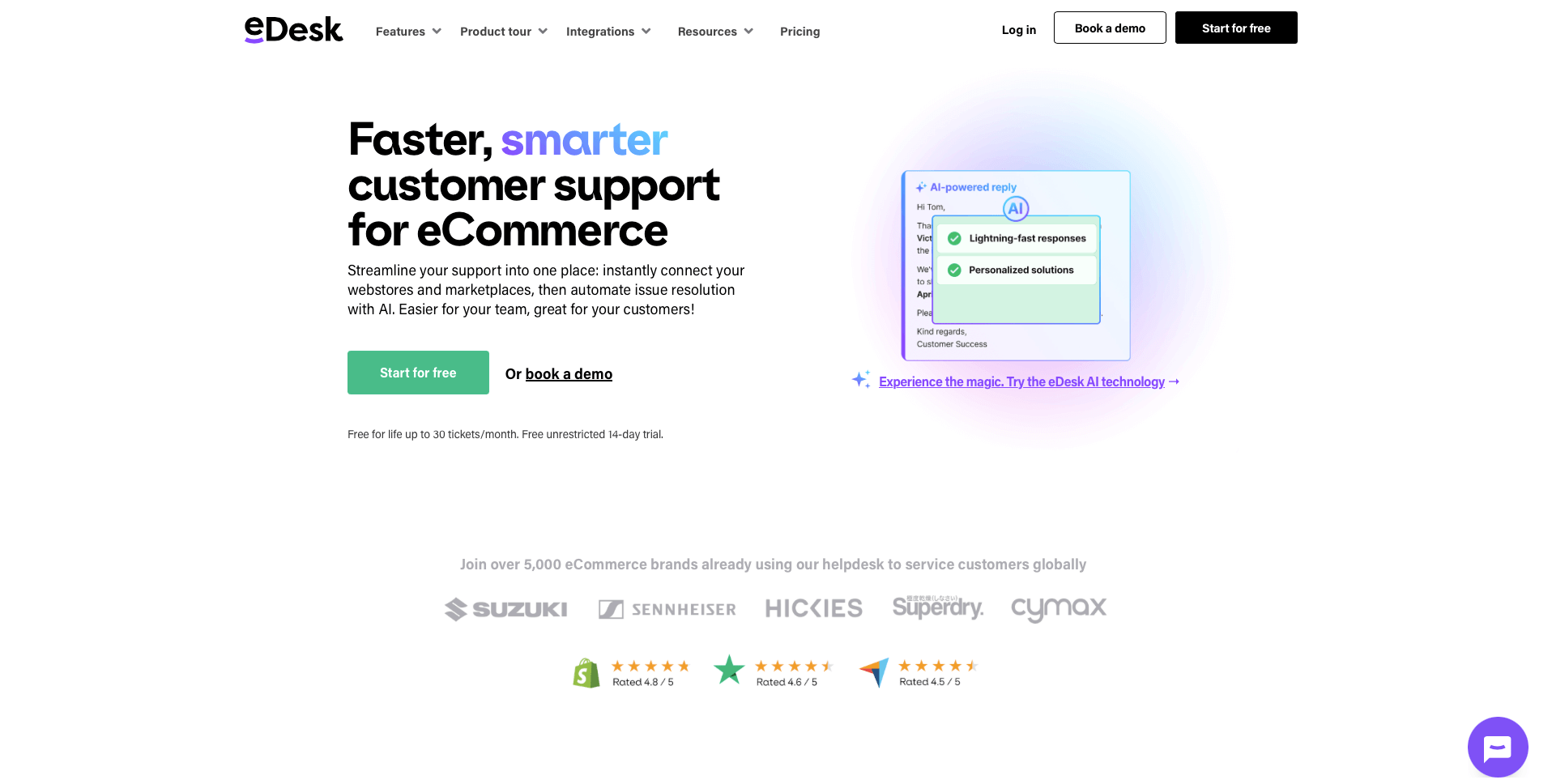 edesk customer support for ecommerce