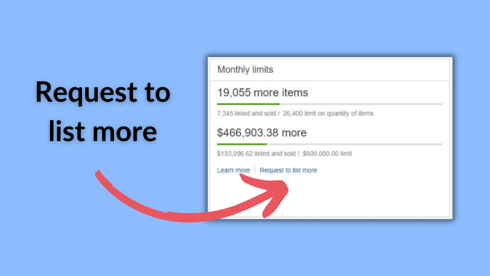 Selling Limits - How To Get Around & Increase Them