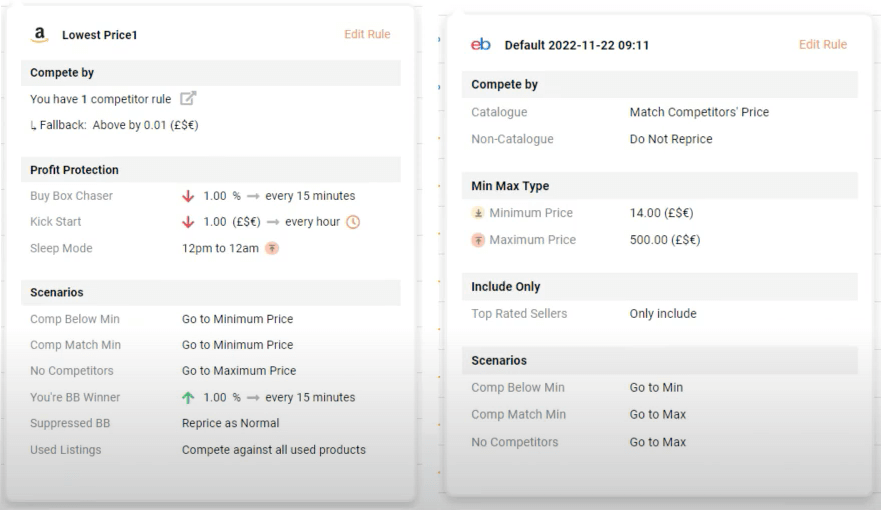 normas de revisión de precios referencias rápidas