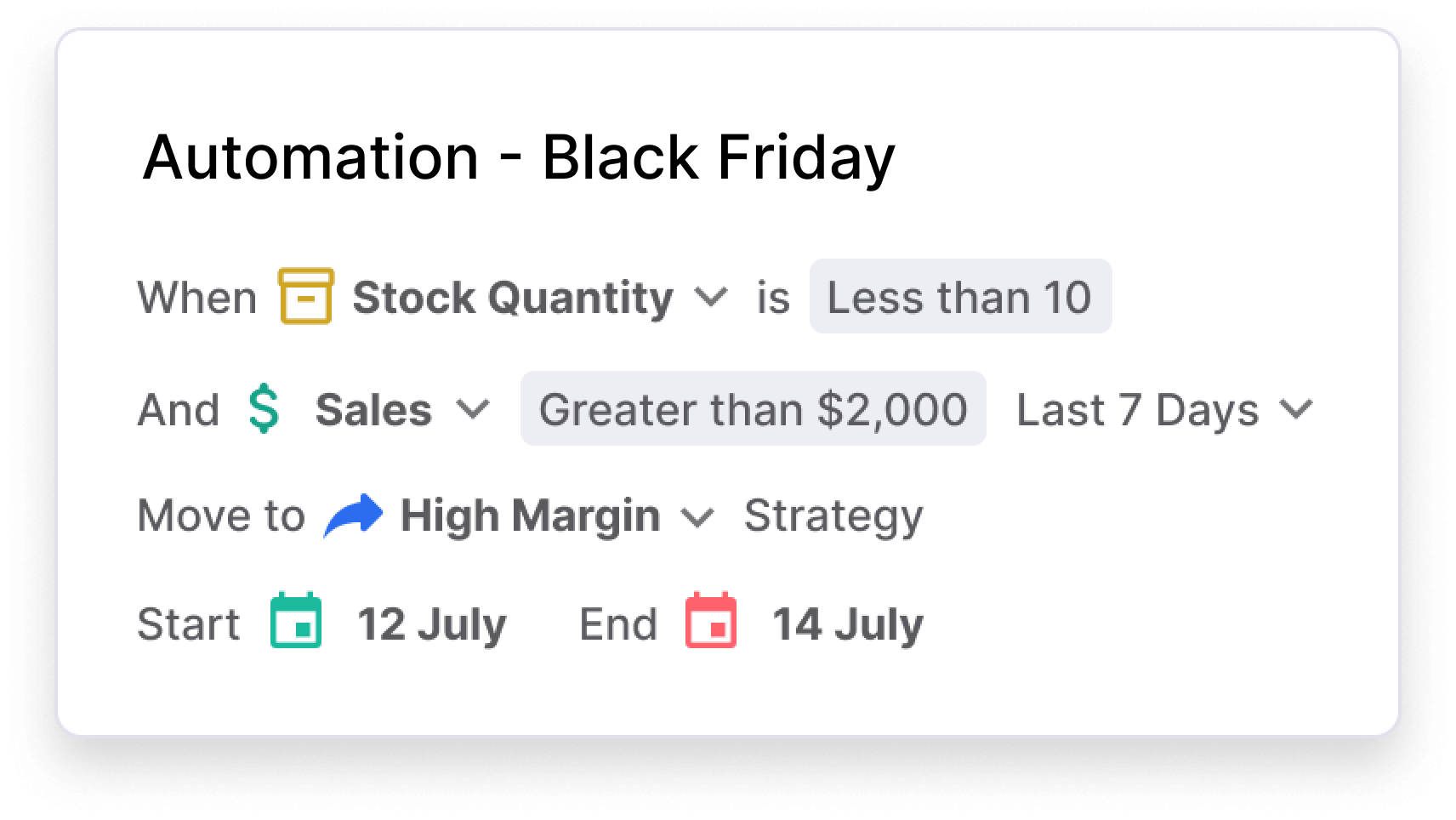 automation for Black Friday