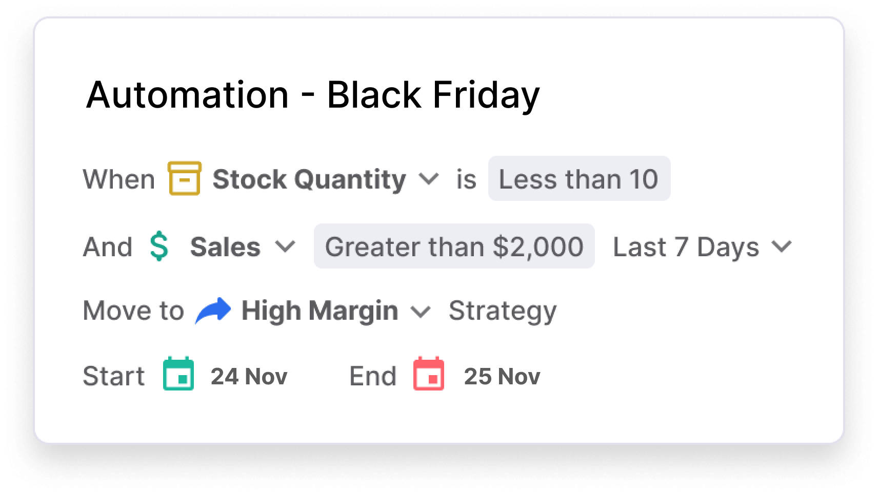 automation for black friday