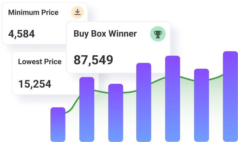 Analytics & Reporting