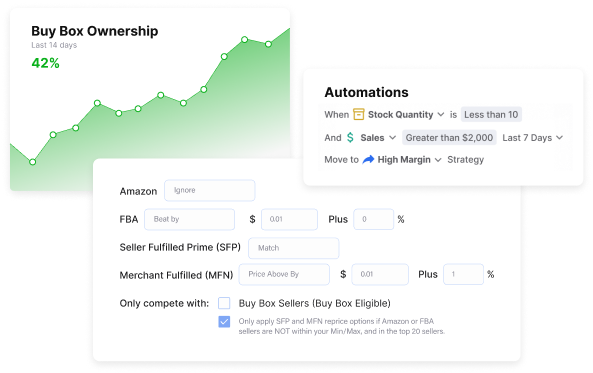 repricer collects additonal information