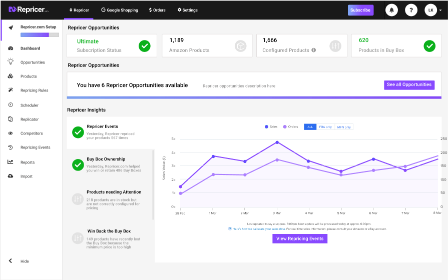 actualización del panel de control de repricer