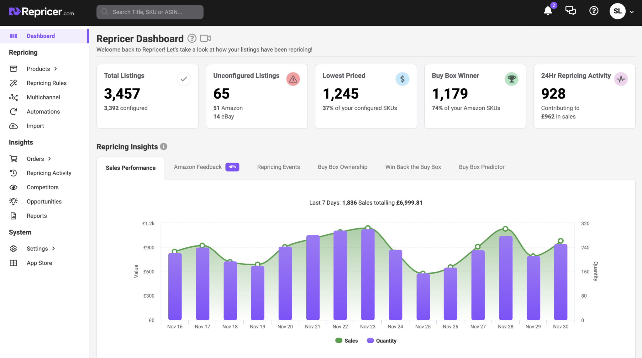 repricer dashboard