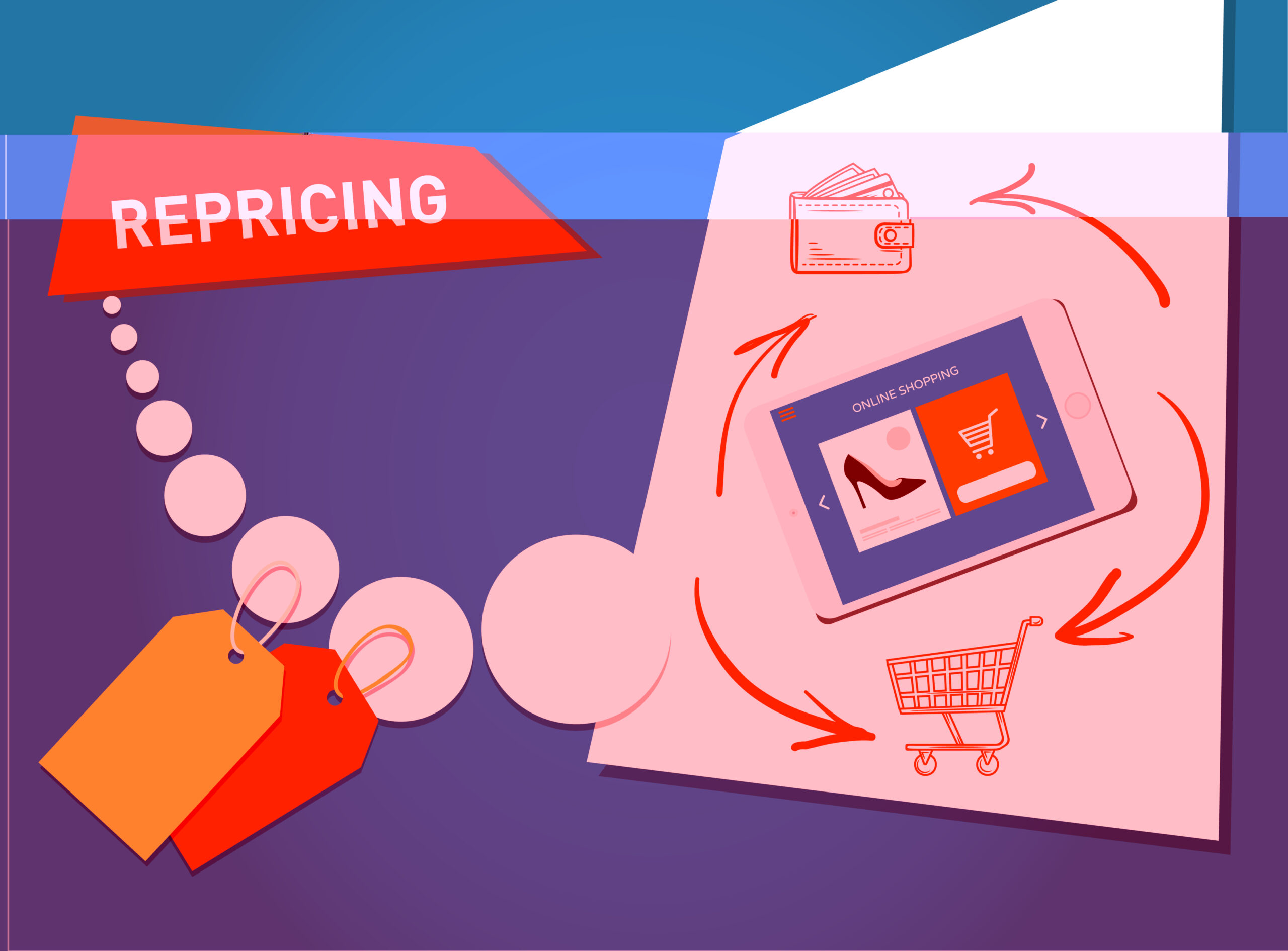 Repricing on Amazon: Manual vs Automated Strategies (2025 Guide)