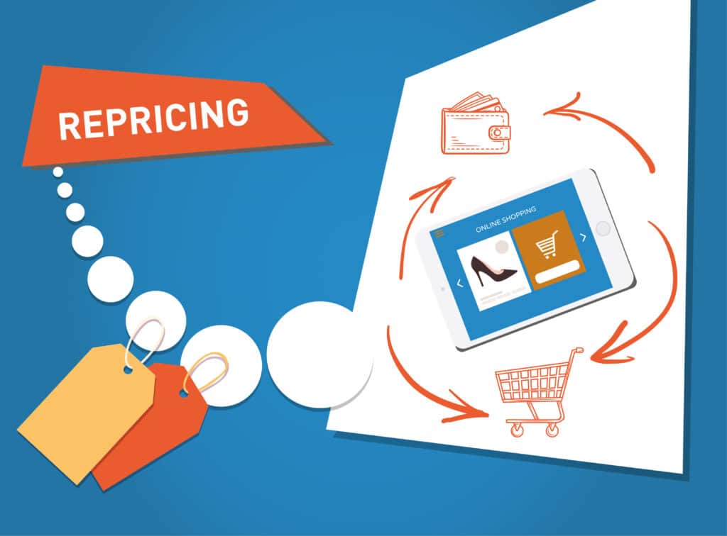 How a Repricer Boosts Your Amazon Sales in 2026 – 7 Ways