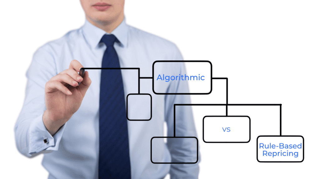 Algorithmic vs Rule-Based Repricing: Which Wins in 2026?