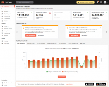 Updates - Dashboard