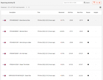 eBay history